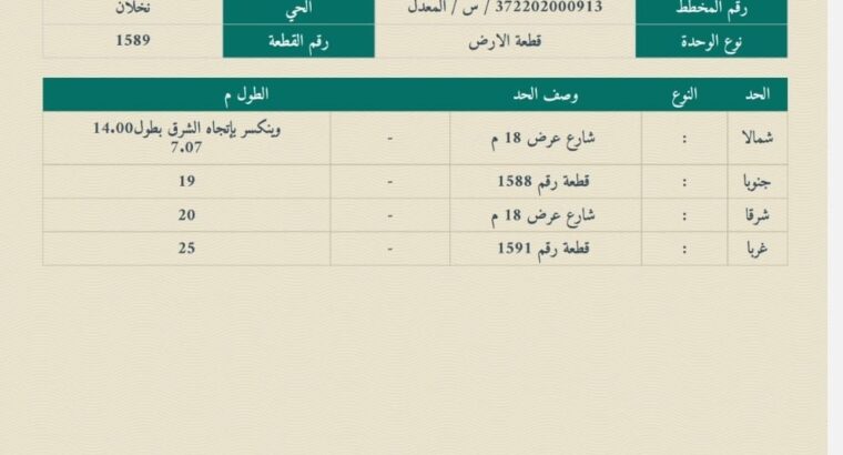 نخلان اسكان صبيا ارض للبيع في صبيا نخلان