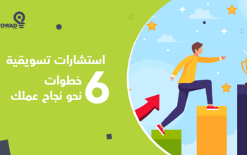 أبحاث السوق لشركة الرواد بلس