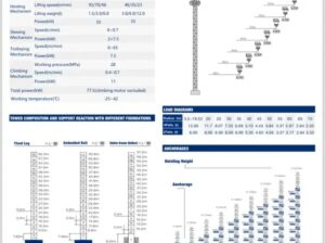 tower crane for rent